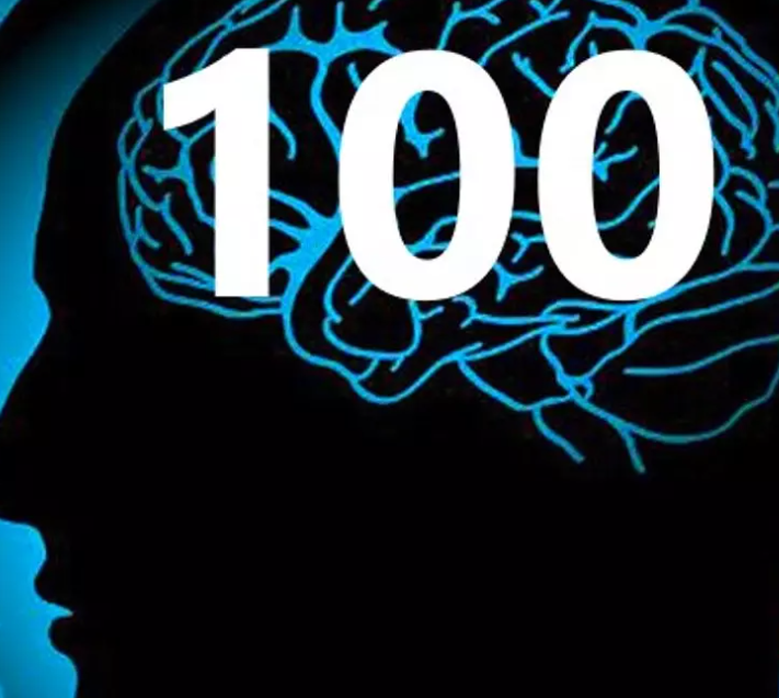 Top Strategies for Taking an IQ Test